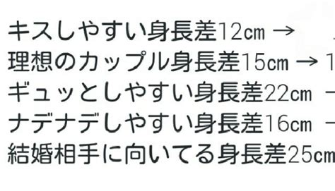 彼女 身長 理想|理想の彼女の身長ってどのくらい？隣に並びたい男の。